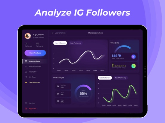 Unfollowers: Followers Tracker iPad screenshot 4 - Social Networking app