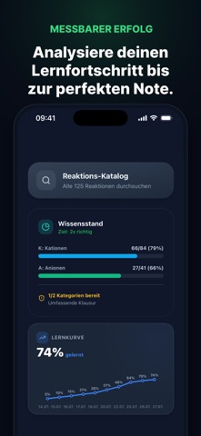 Ionika: Analytik lernen Screenshot 4 of 5