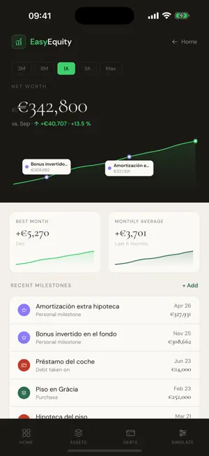 EasyEquity: Net Worth Tracker screenshot 2