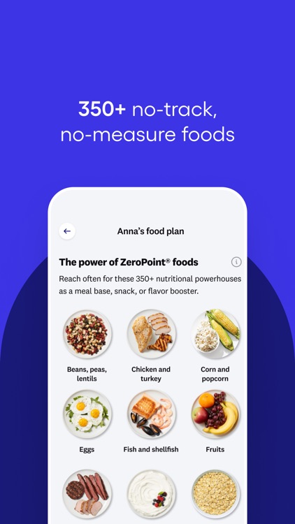 WeightWatchers Program screenshot-4