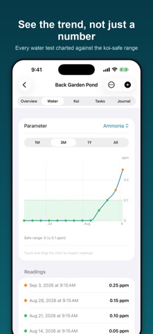 KoiLog: Koi Pond Tracker Screenshot 2 of 8