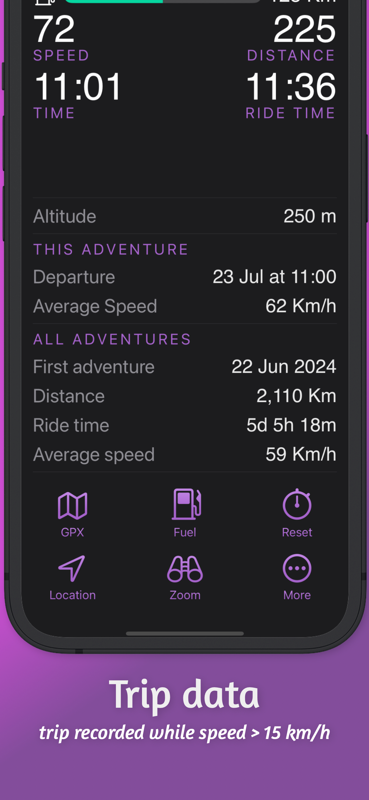 ADV Rider