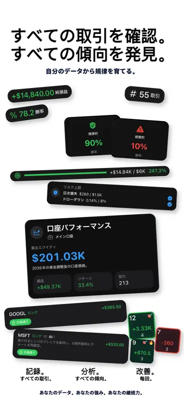 Trading Journal Proloca screenshot 1 of 10