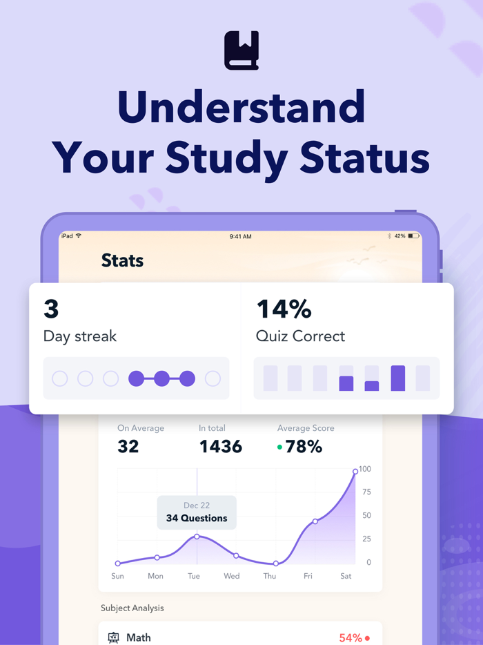 GED® Practice Test 2025