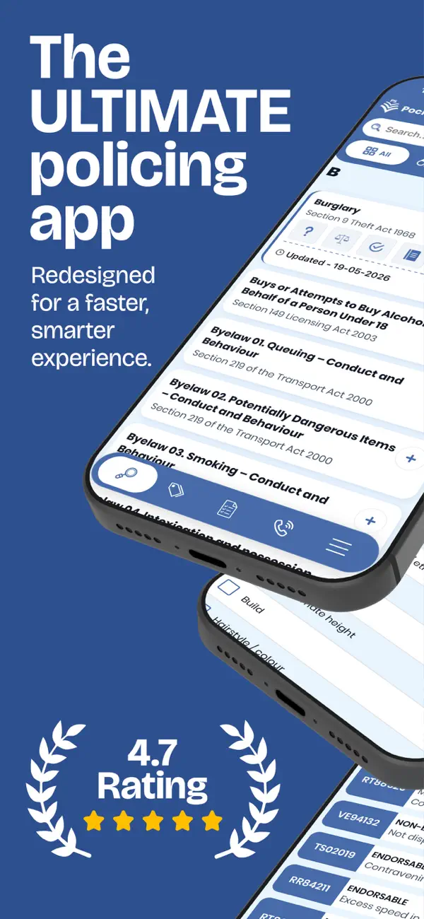 Screenshot #1 pour Pocket Sergeant - Police Guide