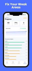 Aptly: Aptitude Test Trainer screenshot
