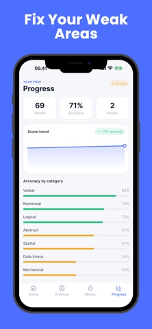 Aptly: Aptitude Test Trainer Screenshot 8 of 10