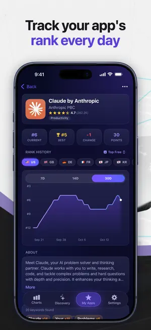 AppsRank: Ranking Tracker screenshot 2