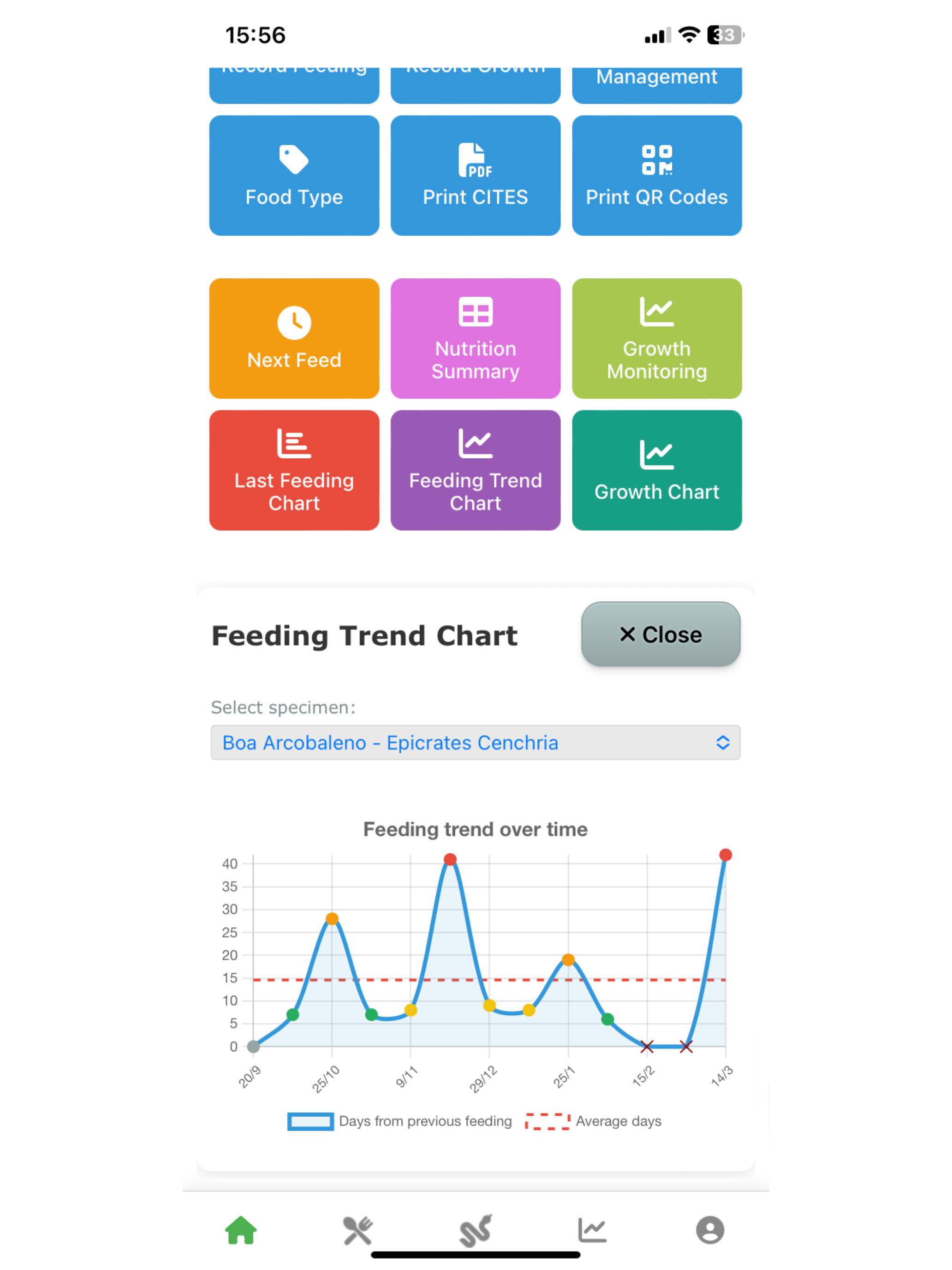 ReptilEat - Reptile Care