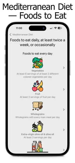 Mediterranean Diet Assistant screenshot 3