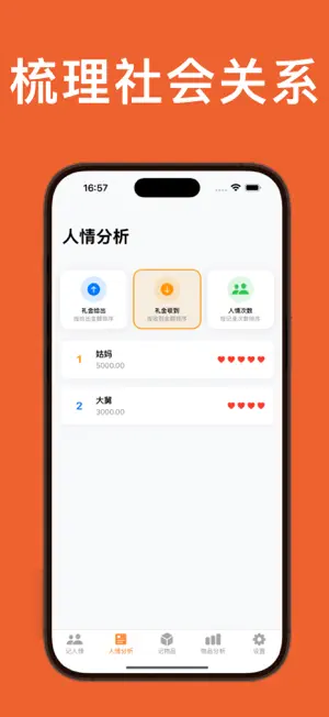 多能记-一目了然 记的多 screenshot 2