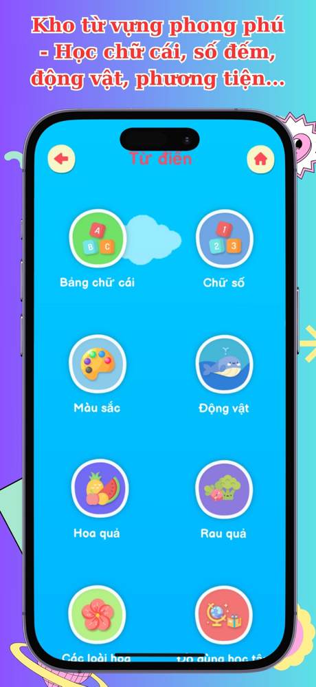 Học Tiếng Việt screenshot 3