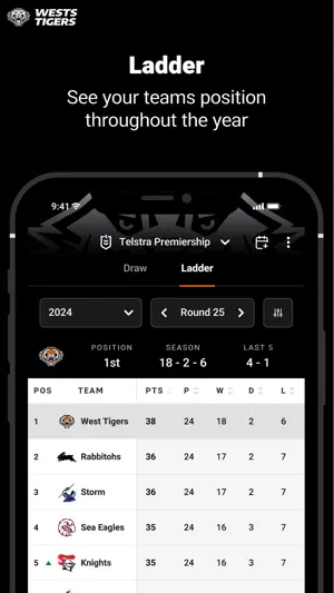 Wests Tigers screenshot 3