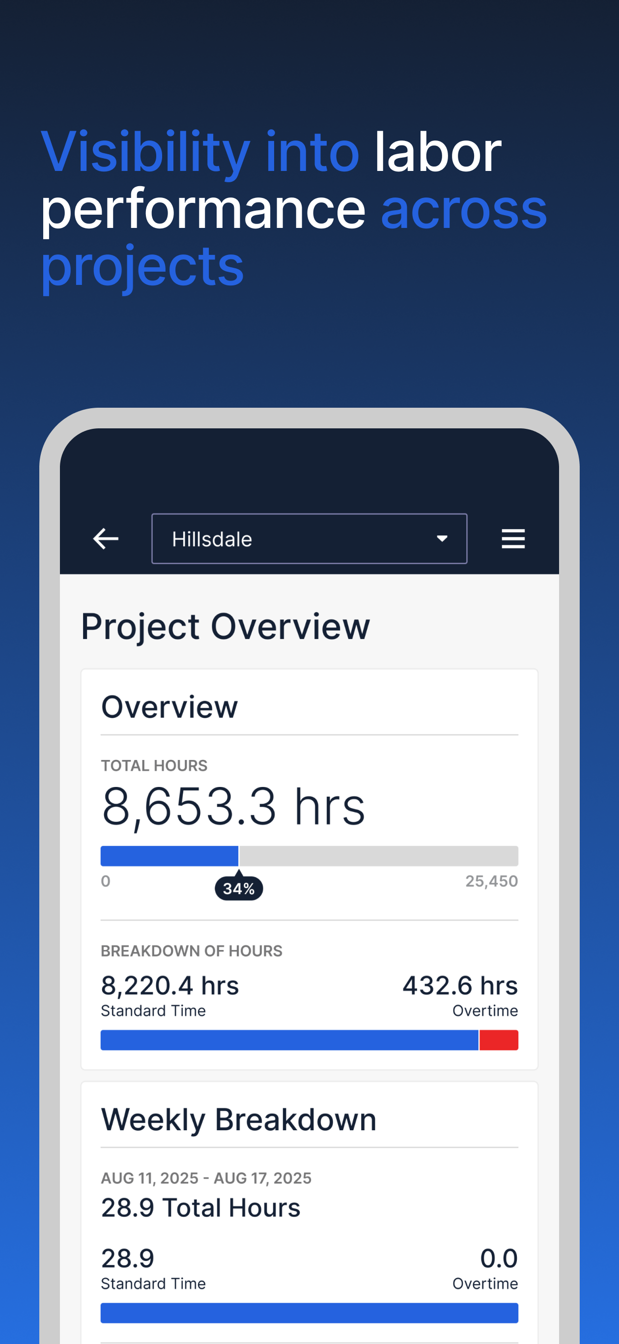 BuildTime Supervisor screenshot 4
