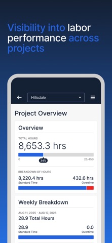 BuildTime Supervisor Screenshot 4 of 8