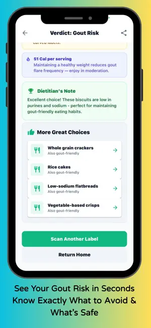 Gout Food Scanner screenshot 4