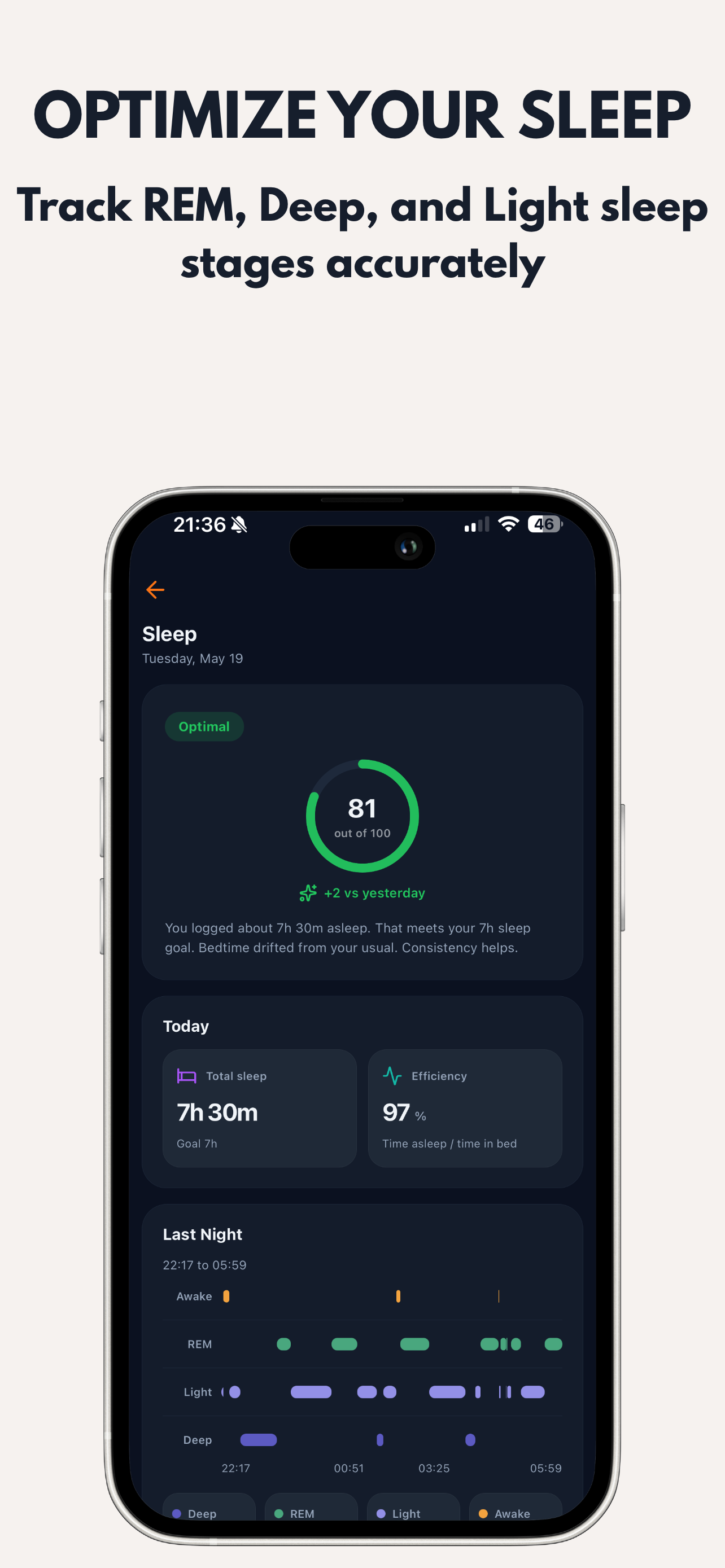 Zora Health screenshot 7