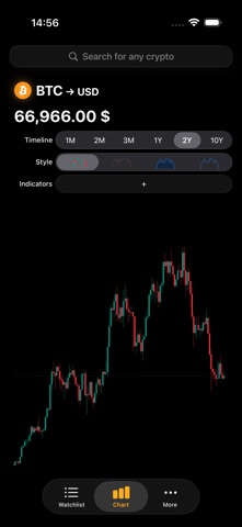 CryptoView Screenshot 2 of 6