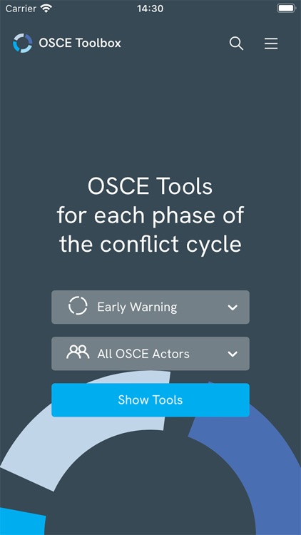 OSCE Toolbox