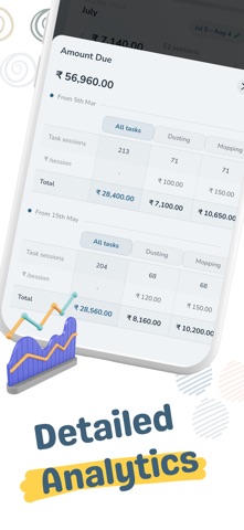 Maid, Milk, deliveries Tracker screenshot 5