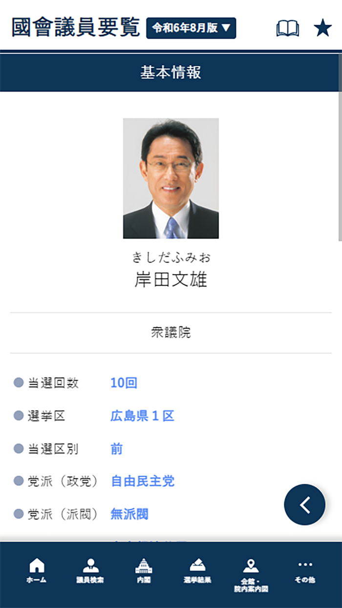 国会議員要覧 令和7年8月版～令和6年2月版