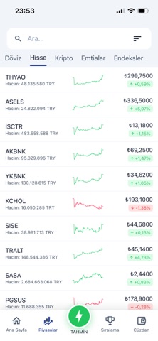 InvestinGame Screenshot 1 of 5