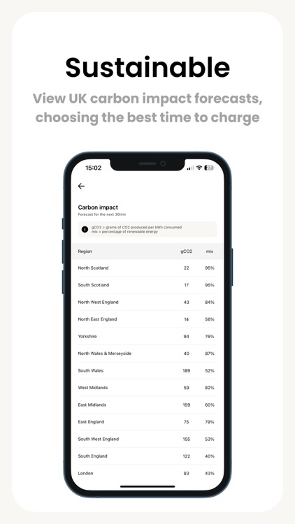 volt: Ultimate EV Companion