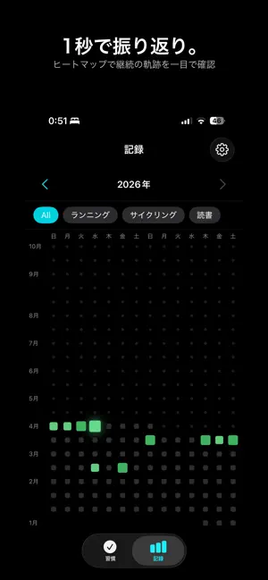 keizoku - ミニマル習慣トラッカー screenshot 2