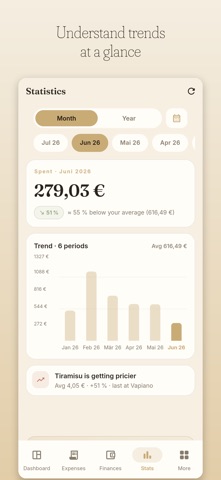 Belegio Screenshot 4 of 6