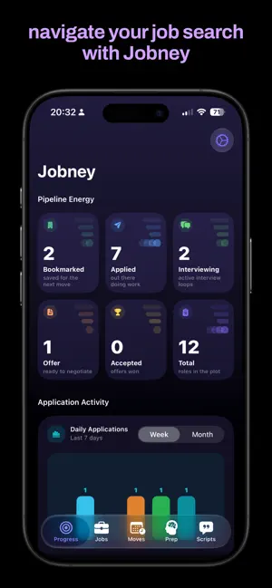Jobney: Job Search Tracker screenshot 1