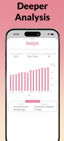 Contraction Timer and Tracker screenshot