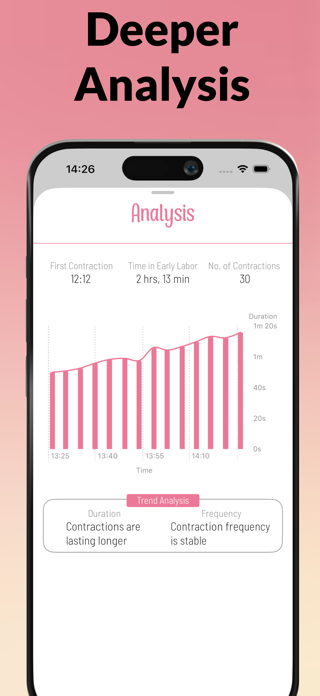 Contraction Tracker Timer + Screenshot 7 of 9