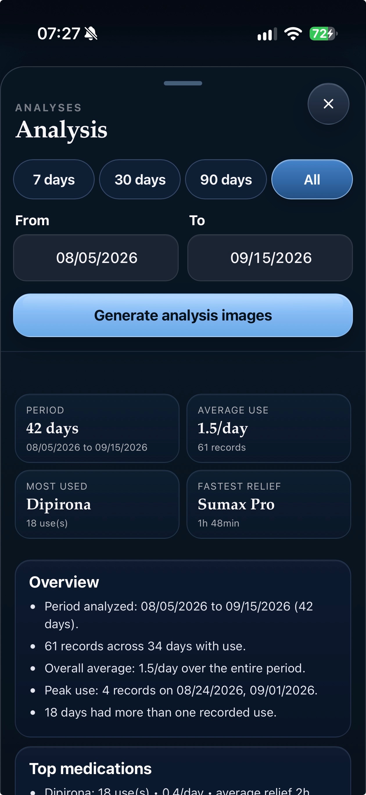 Screenshot 6 of My Medication Assistant