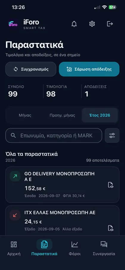 Screenshot 4 di 5 di iForo