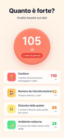 dB Decibel Meter - Fonometro screenshot 2