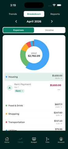 Finwatch: Spending Tracker iPhone screenshot