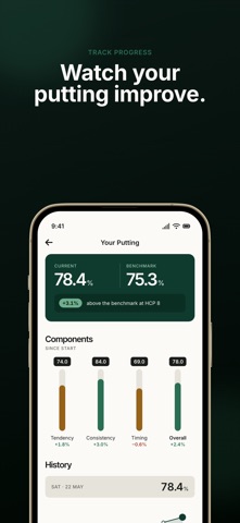 Keep Putting Screenshot 2 of 5