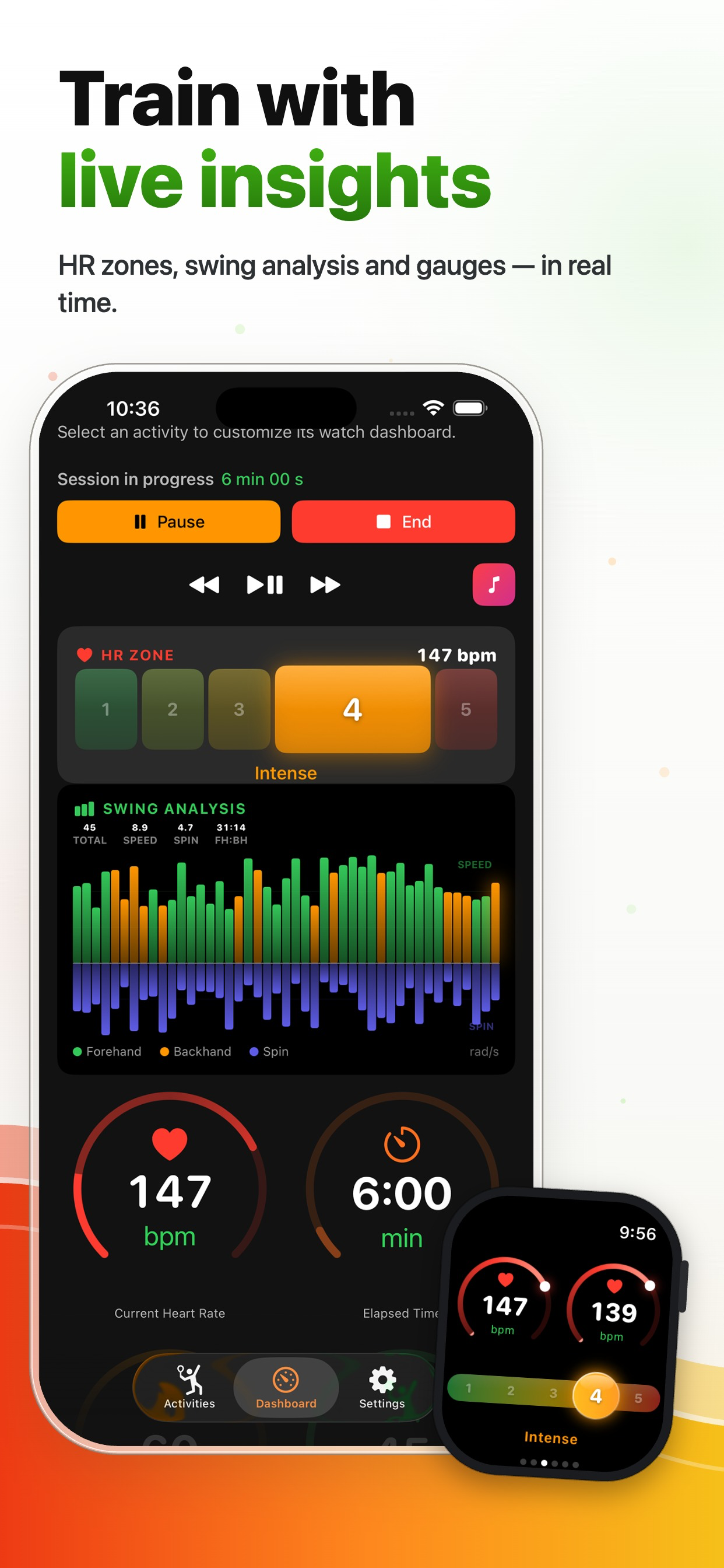 Zorkout Sports Watch Dashboard screenshot 3