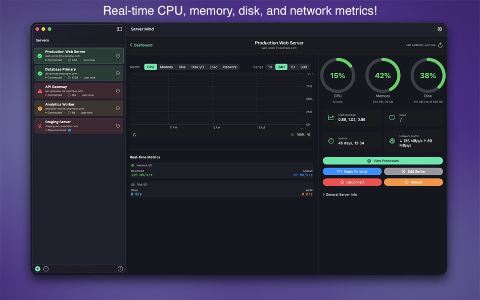#3. ServerMind (macOS) Przez: Mind Wasted