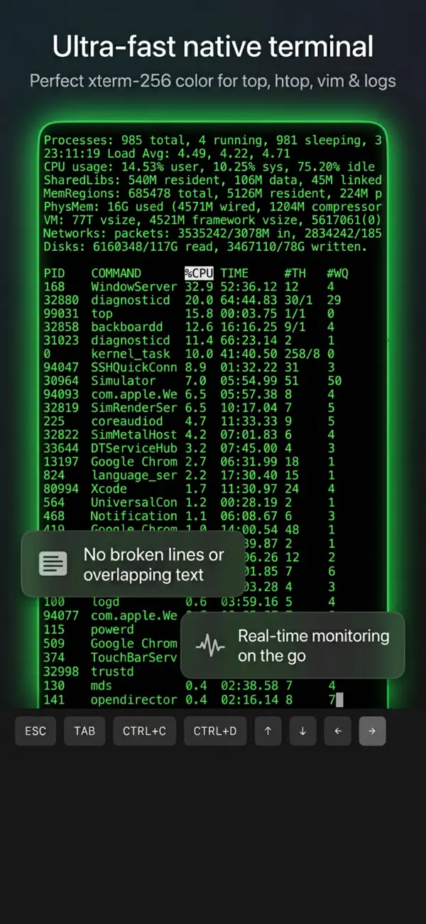 #3. SSH Quick Connect: Pro Client (iOS) Tekijänä: ZAINAB KICHOU AMANAD