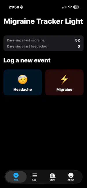 Migraine Tracker Light screenshot 1