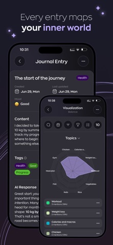 Reflera: AI Life Manager Screenshot 2 of 7