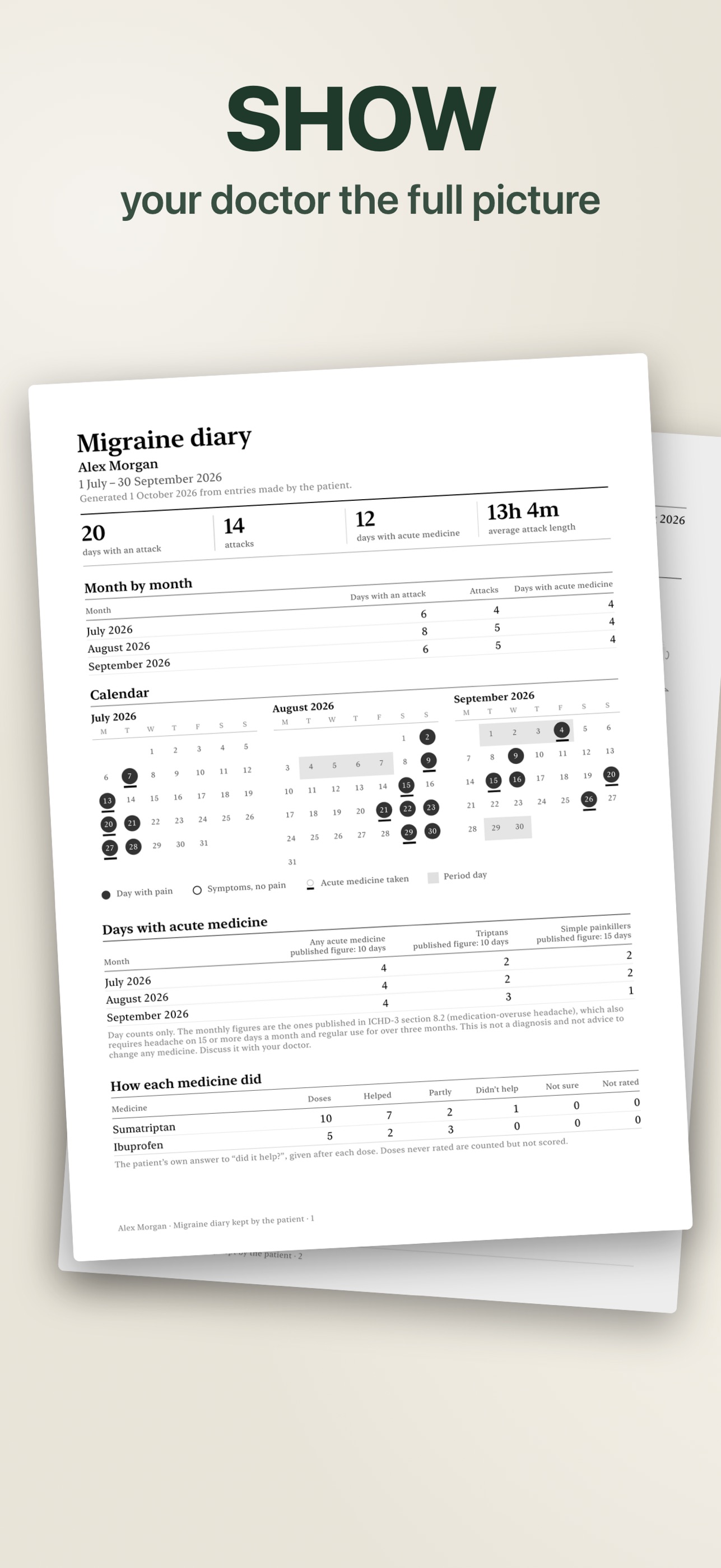Screenshot 1 of Migraine Tracker: Quiet Room