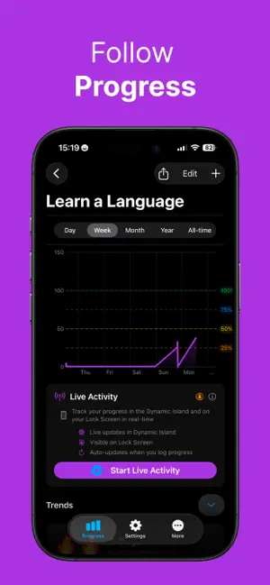 Goal Habit Tracker - Daily screenshot 2