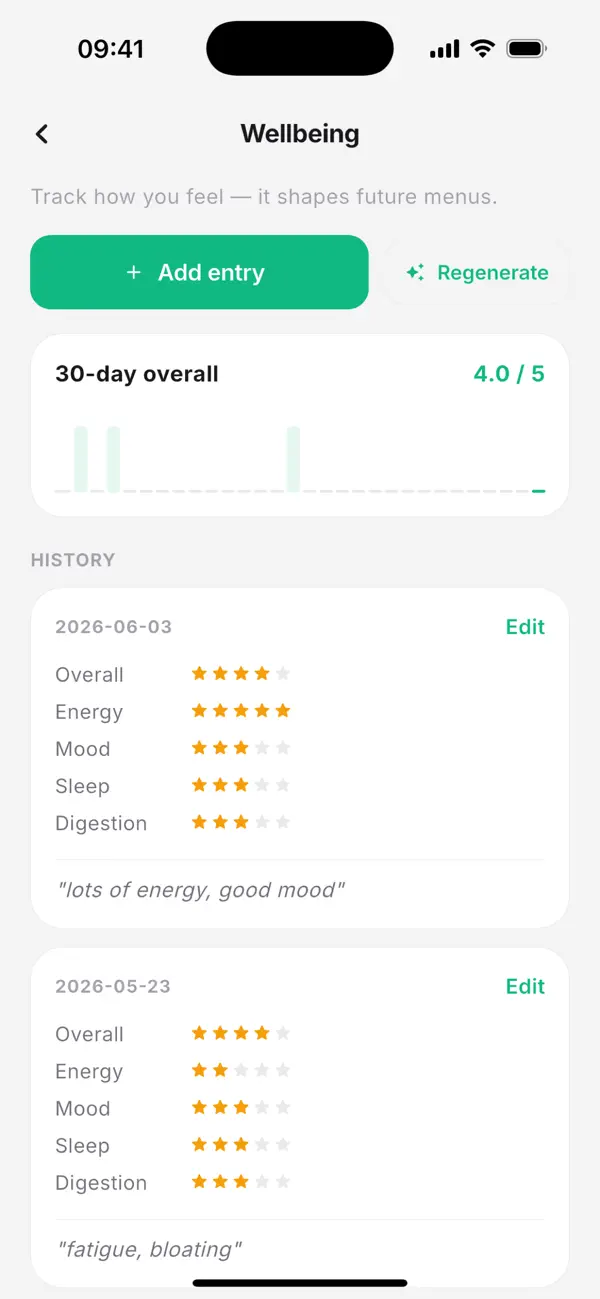#5. Nutrig: Nutrition Tracker (iOS) Podle: Yahor Bulyhin