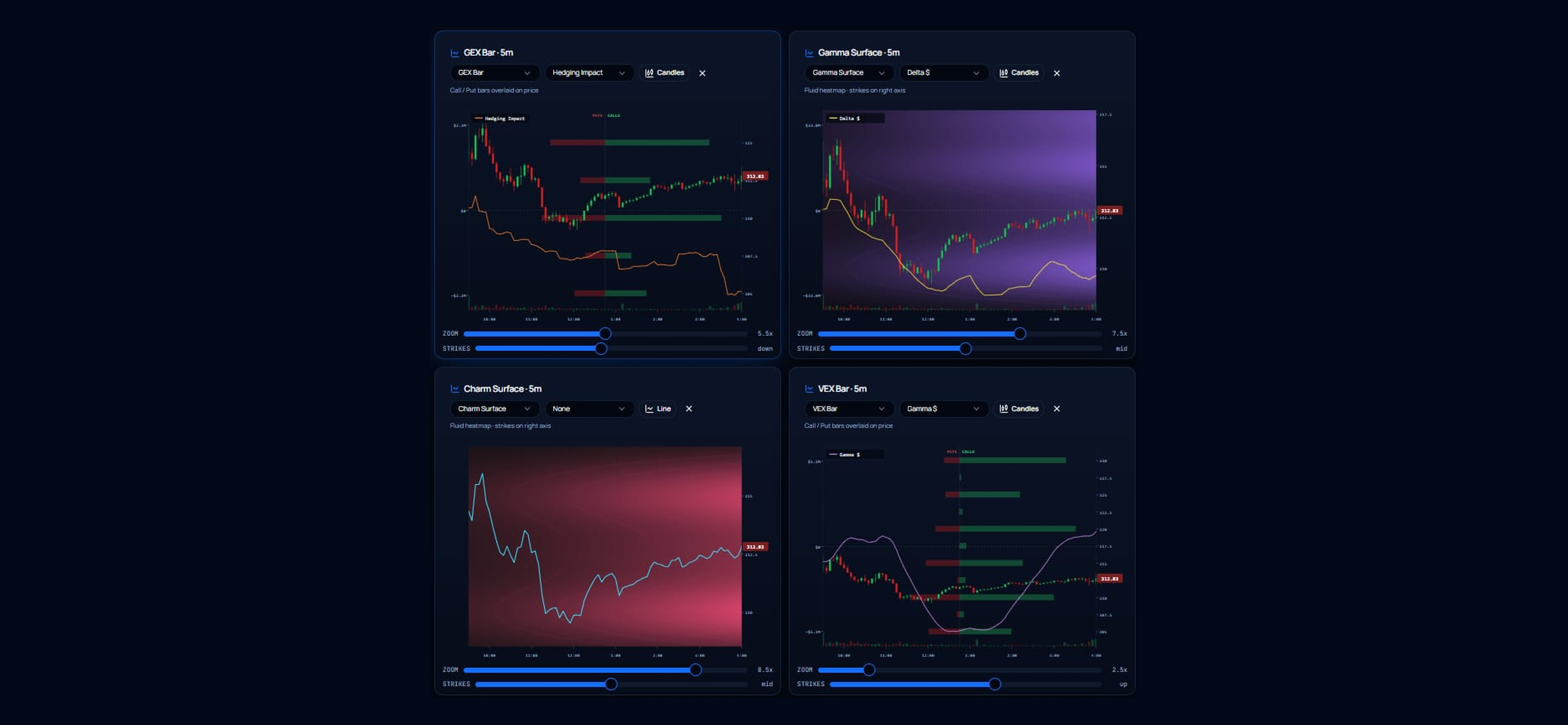 RowFlow: Options Flow screenshot 3