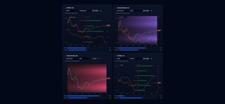RowFlow: Options Flow Screenshot 3 of 5