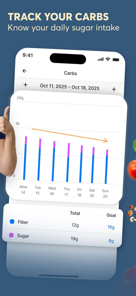 Heka AI: Diabetes Food Scanner screenshot 2