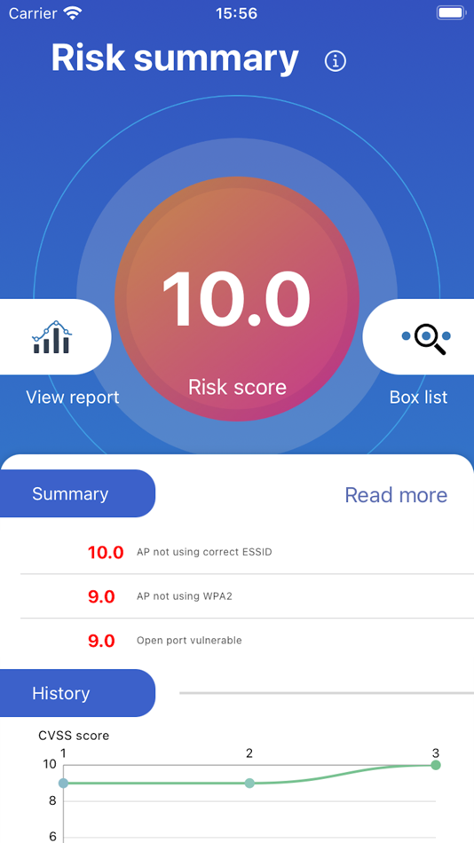 #3. Checkbox Pro (iOS) 由: ACIS PROFESSIONAL CENTER COMPANY LIMITED