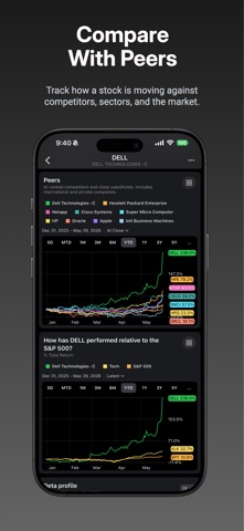 TickerTiles: Stock Dashboard Screenshot 6 of 10